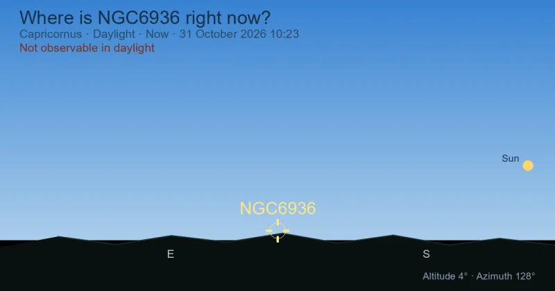 Where is NGC6936 right now?