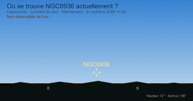 Où se trouve NGC6936 actuellement ?