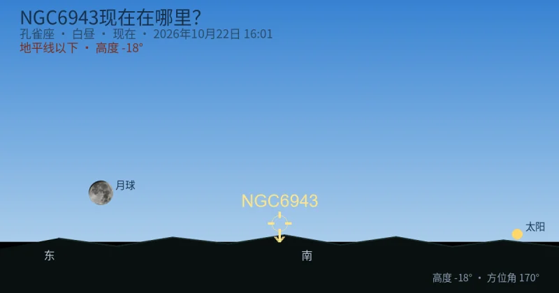 NGC6943现在在哪里？