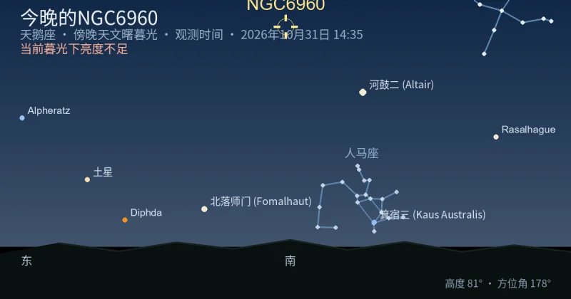 今晚的NGC6960