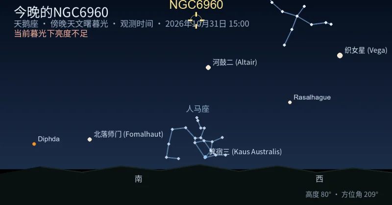 今晚的NGC6960