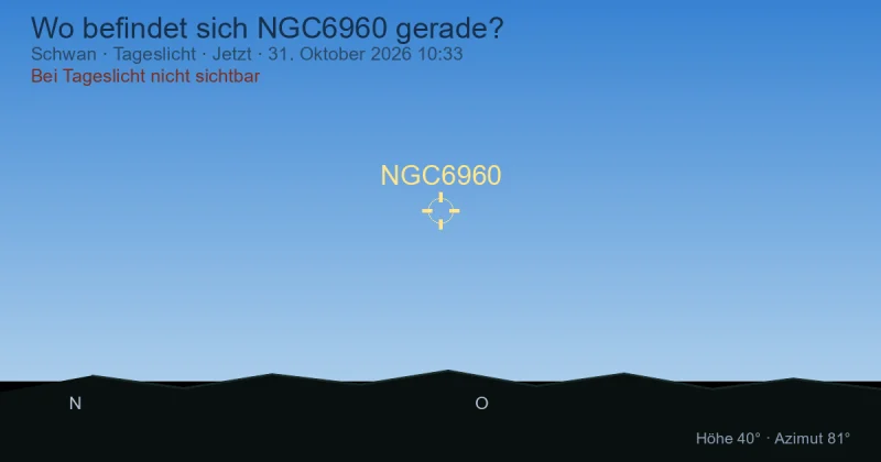 Wo befindet sich NGC6960 gerade?