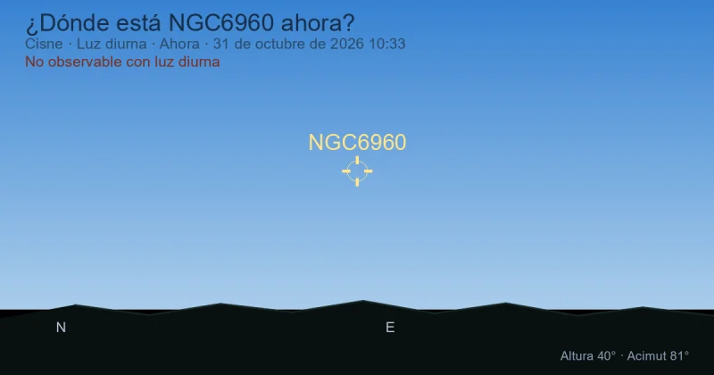 ¿Dónde está NGC6960 ahora?