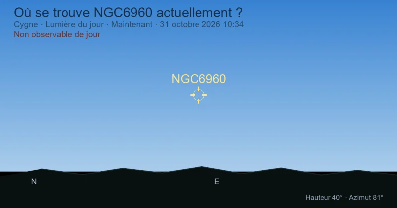 Où se trouve NGC6960 actuellement ?