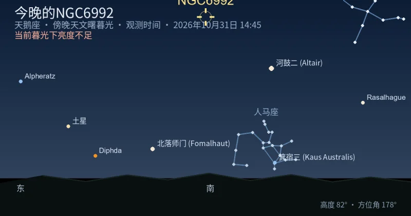 今晚的NGC6992