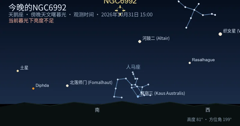 今晚的NGC6992