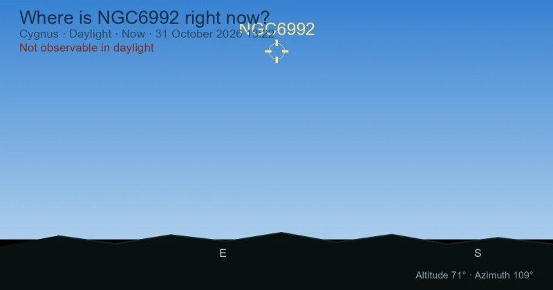 Where is NGC6992 right now?