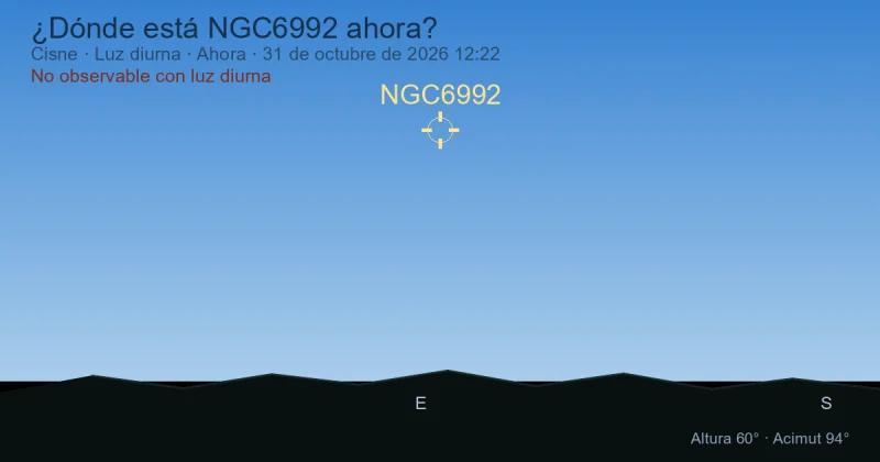 ¿Dónde está NGC6992 ahora?