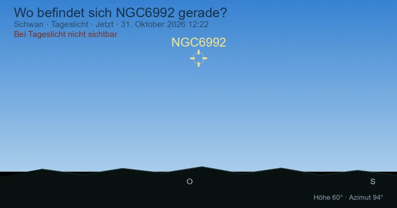 Wo befindet sich NGC6992 gerade?