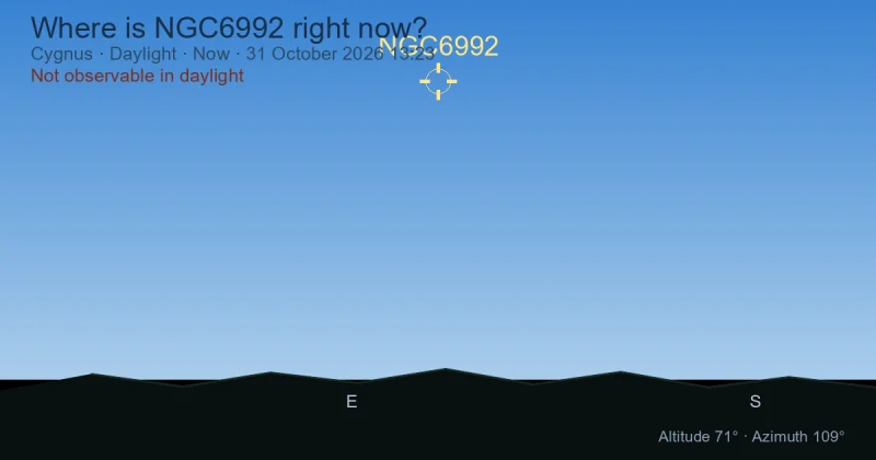Where is NGC6992 right now?