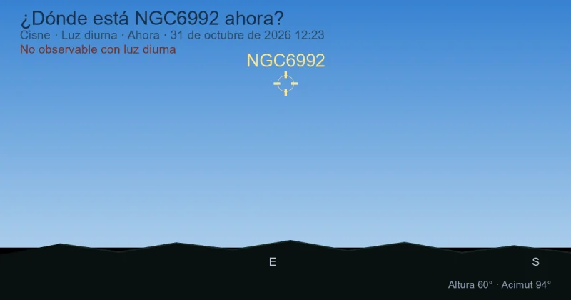 ¿Dónde está NGC6992 ahora?