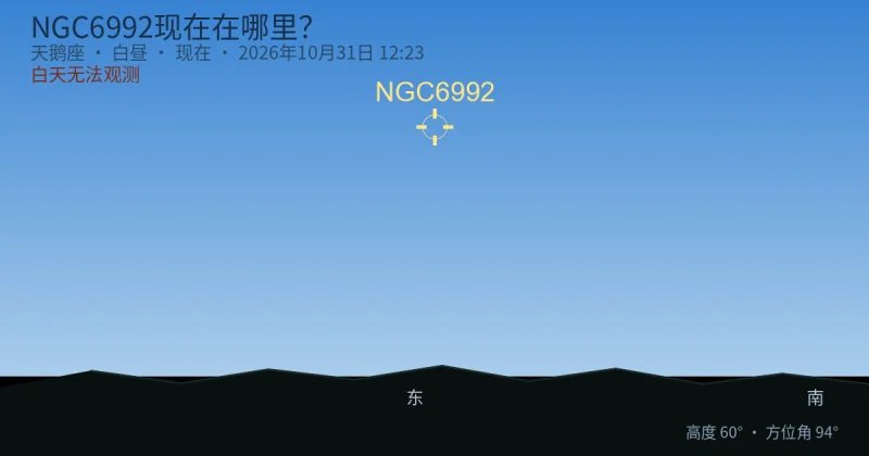 NGC6992现在在哪里?