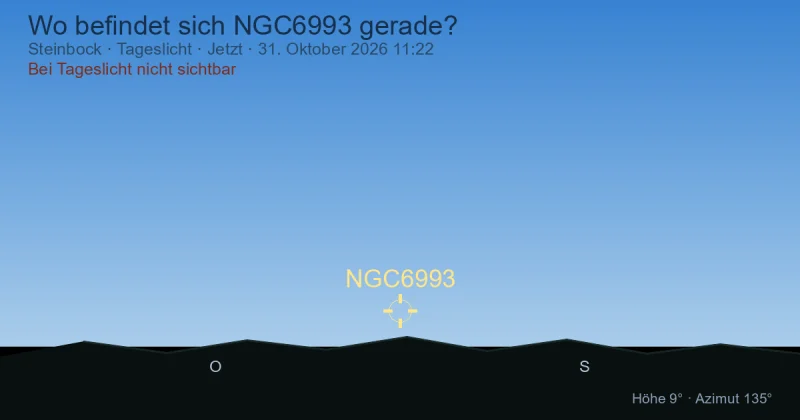 Wo befindet sich NGC6993 gerade?