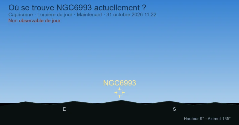 Où se trouve NGC6993 actuellement ?