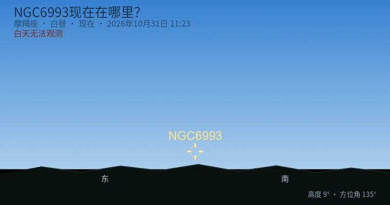 NGC6993现在在哪里？