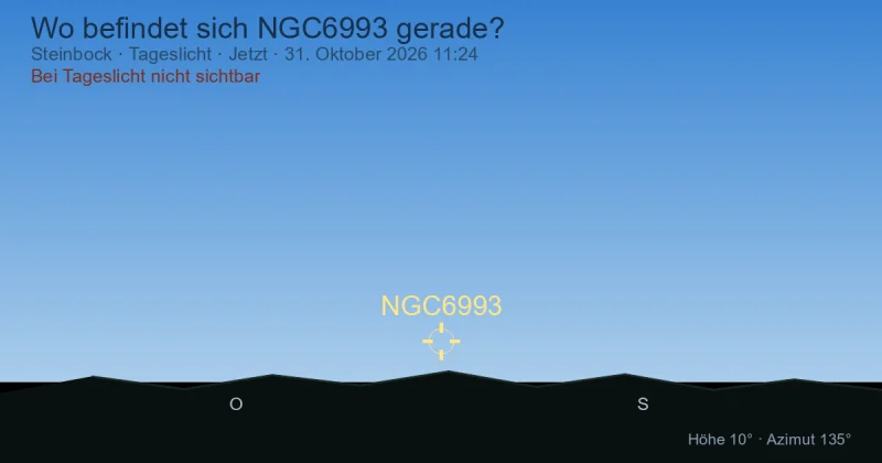 Wo befindet sich NGC6993 gerade?