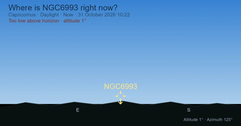Where is NGC6993 right now?