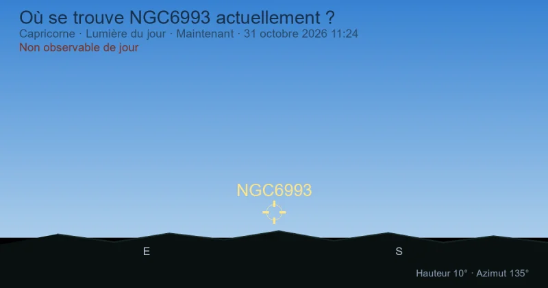 Où se trouve NGC6993 actuellement ?