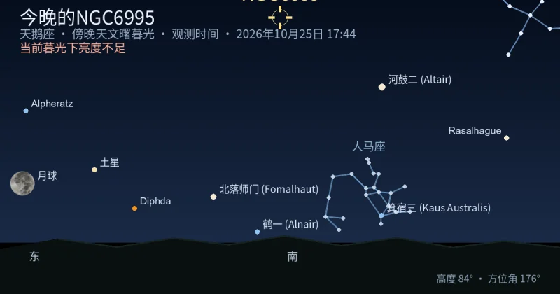 今晚的NGC6995