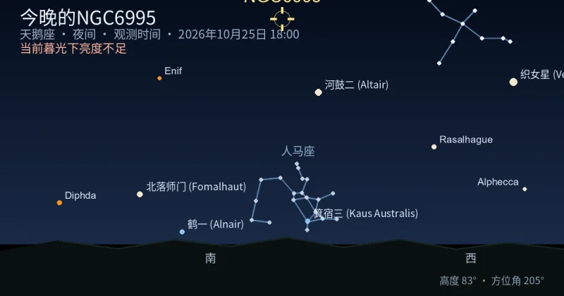今晚的NGC6995
