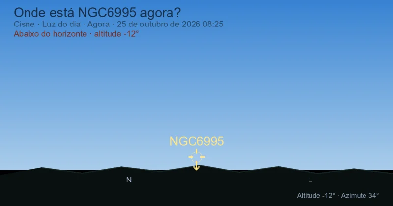 Onde está NGC6995 agora?