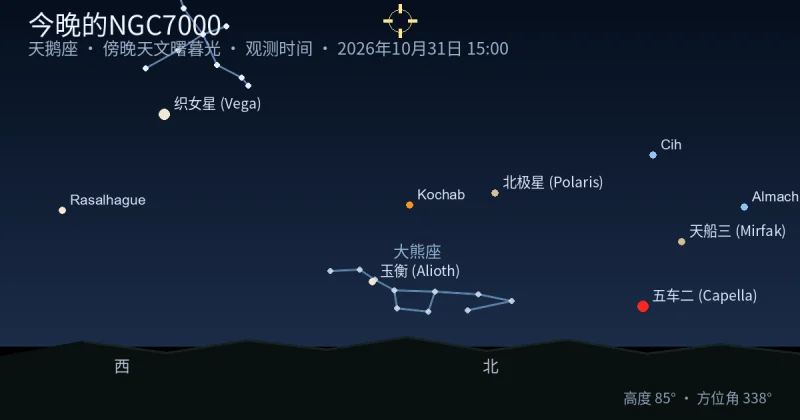 今晚的NGC7000