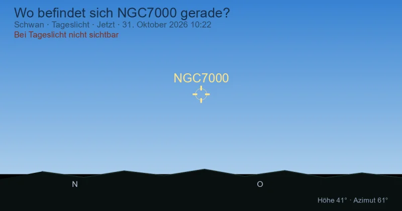 Wo befindet sich NGC7000 gerade?
