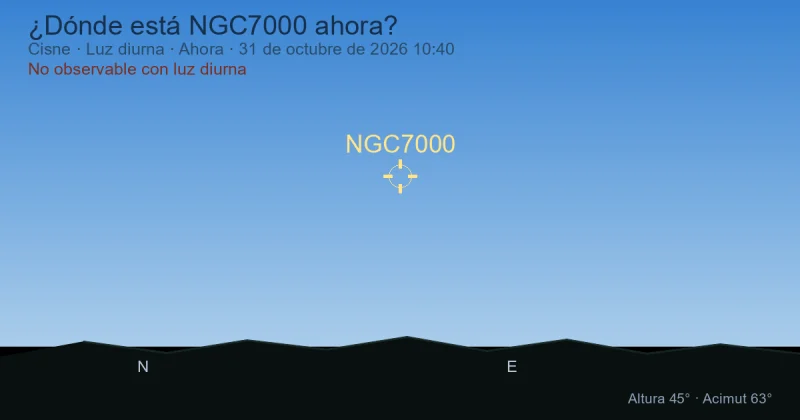 ¿Dónde está NGC7000 ahora?