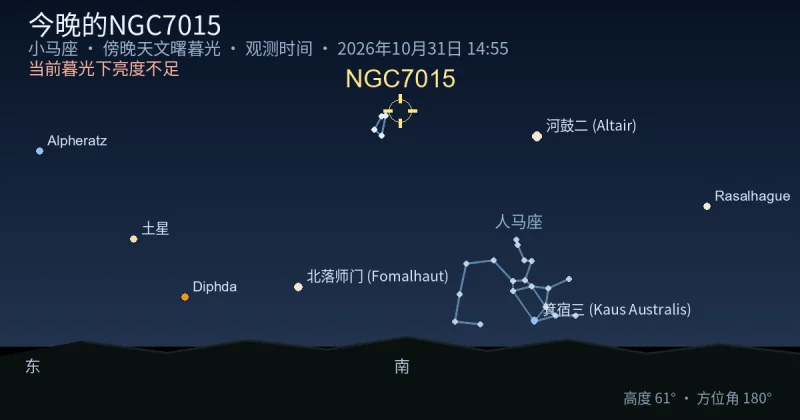 今晚的NGC7015