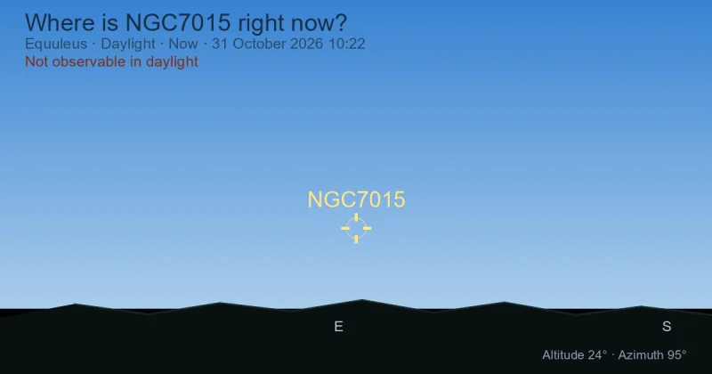 Where is NGC7015 right now?
