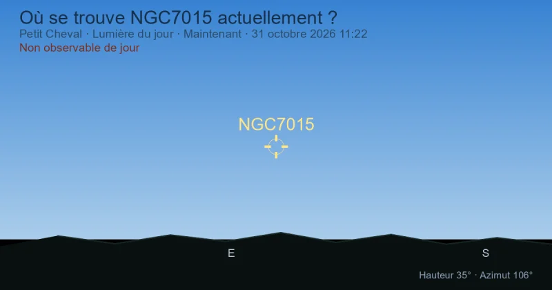 Où se trouve NGC7015 actuellement ?