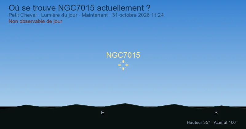 Où se trouve NGC7015 actuellement ?