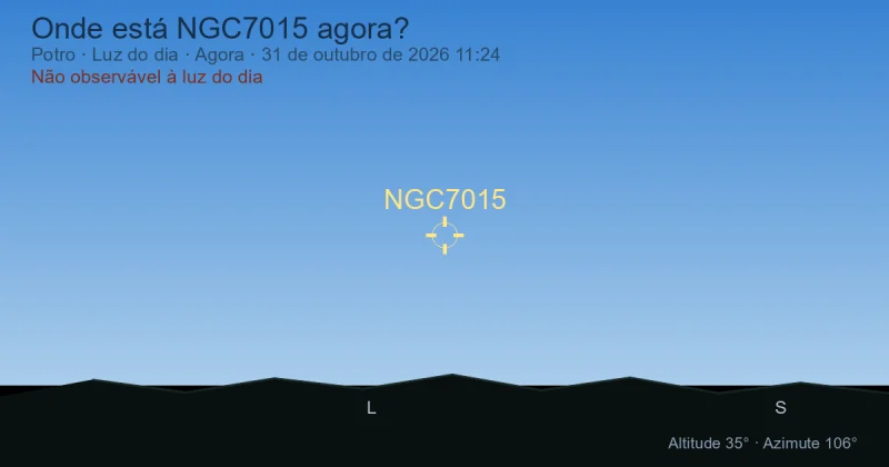 Onde está NGC7015 agora?