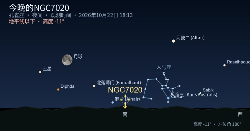 今晚的NGC7020