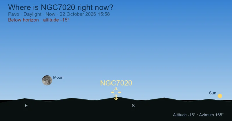Where is NGC7020 right now?