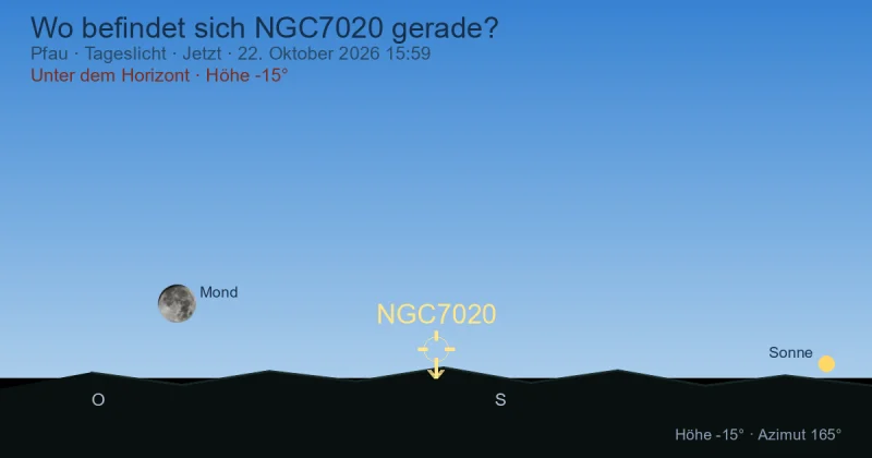 Wo befindet sich NGC7020 gerade?