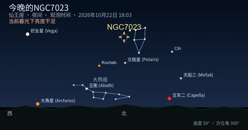 今晚的NGC7023