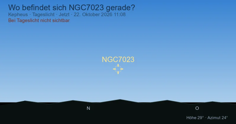Wo befindet sich NGC7023 gerade?