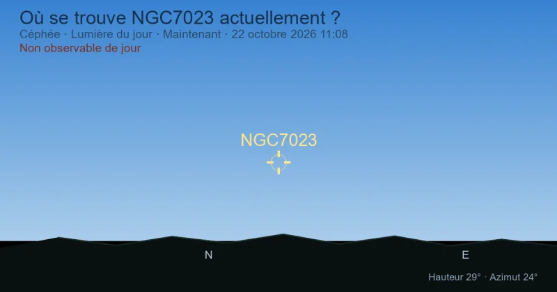 Où se trouve NGC7023 actuellement ?