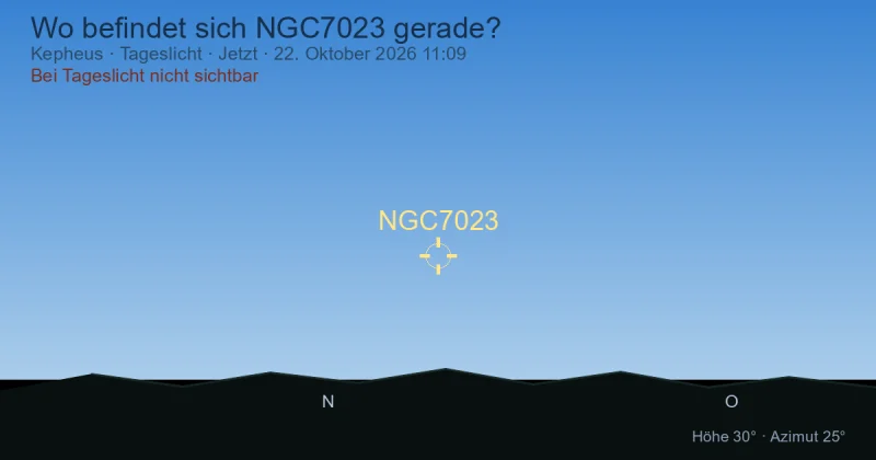 Wo befindet sich NGC7023 gerade?