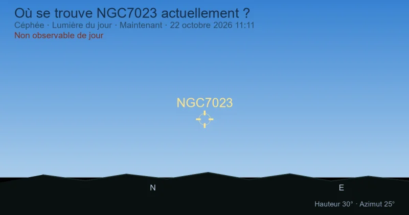 Où se trouve NGC7023 actuellement ?