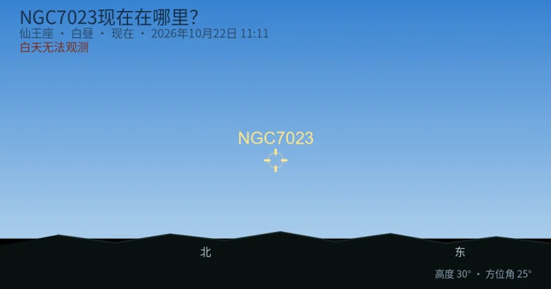 NGC7023现在在哪里?