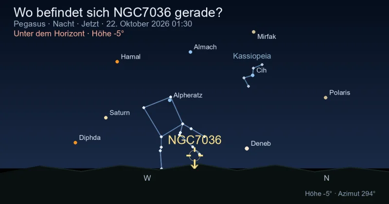Wo befindet sich NGC7036 gerade?