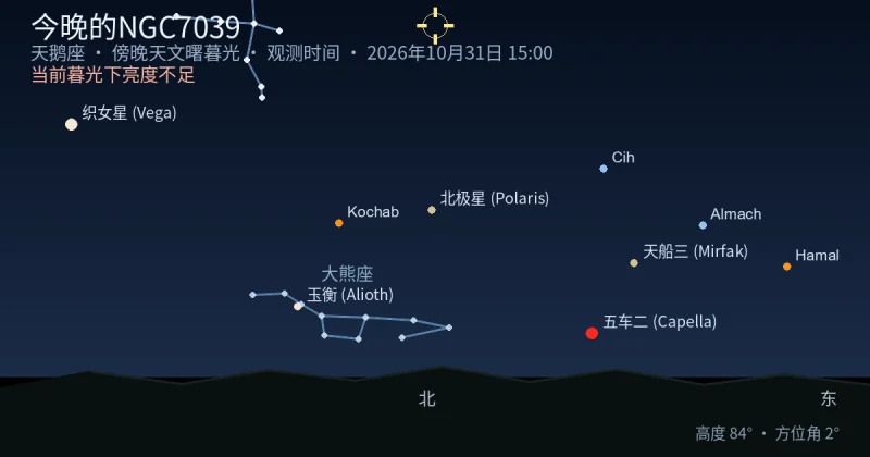 今晚的NGC7039