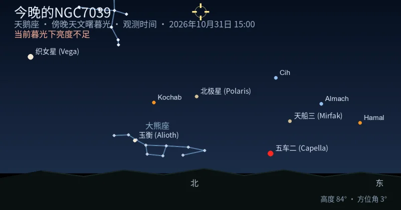 今晚的NGC7039