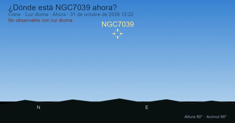 ¿Dónde está NGC7039 ahora?