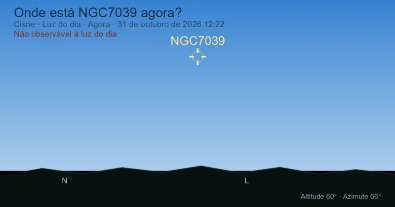 Onde está NGC7039 agora?