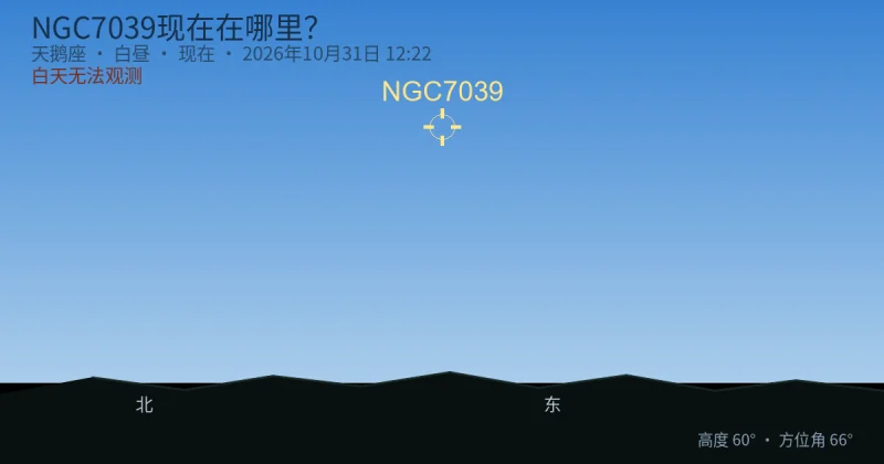 NGC7039现在在哪里？
