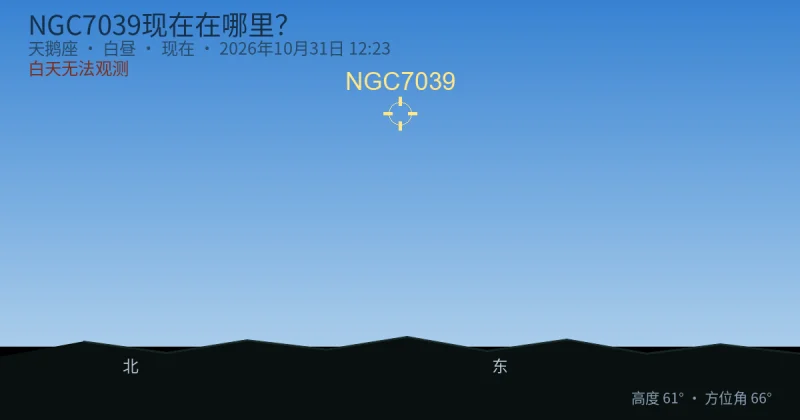 NGC7039现在在哪里?
