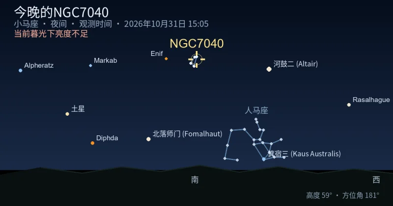 今晚的NGC7040